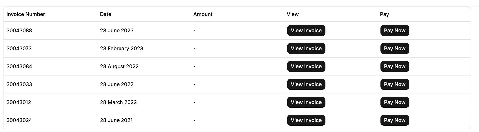 B2B Store invoices page with Pay Now buttons